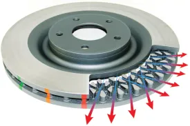DBA 08  EVO X Front Slotted 5000 Series 2 Piece Rotor Assembled w/ Black Hat
